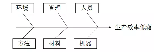 1578998668633579.png image.png