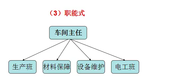 1578998720435488.png image.png